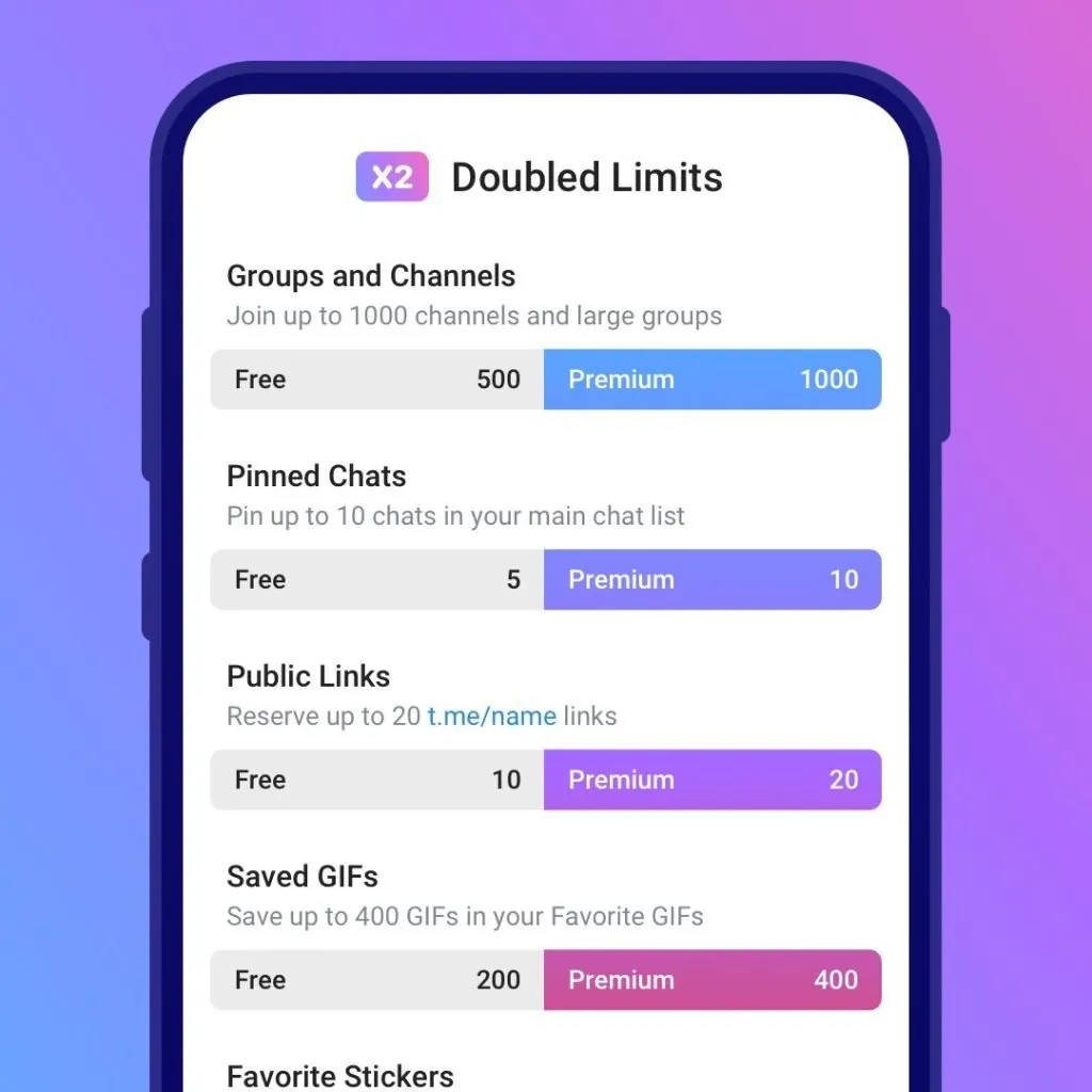 تلگرام پریمیوم
